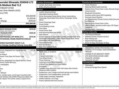 Used 2010 Chevrolet Silverado 2500 LTZ w/ Convenience Package image 8