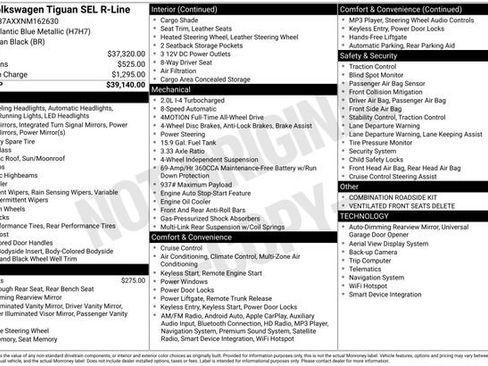Used 2022 Volkswagen Tiguan SEL R-Line image 32