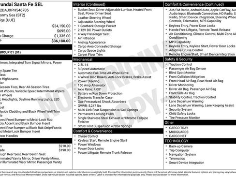 Used 2023 Hyundai Santa Fe SEL image 5