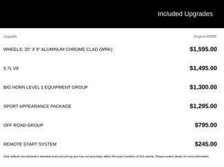 Used 2020 RAM 1500 Lone Star video 2