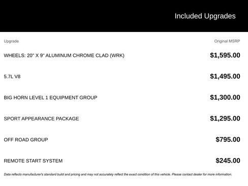 Used 2020 RAM 1500 Lone Star image 2