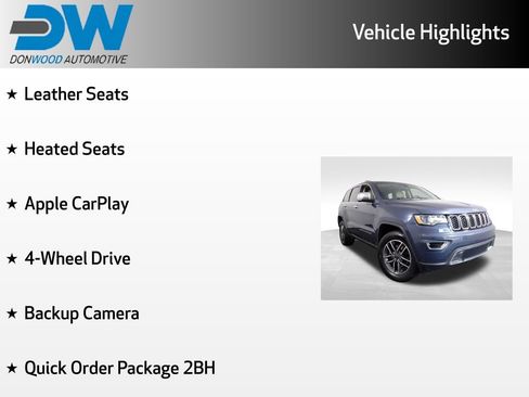 Used 2020 Jeep Grand Cherokee Limited AWD/4WD image 6