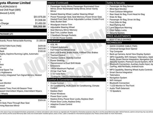 Certified 2024 Toyota 4Runner Limited AWD/4WD image 59