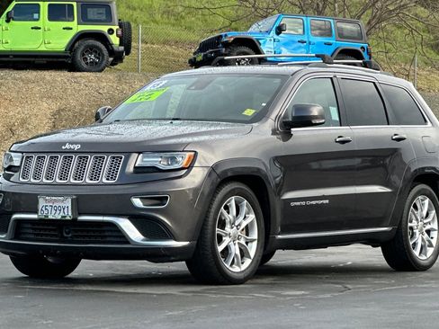 Used 2015 Jeep Grand Cherokee Summit w/ Platinum Series Group image 9