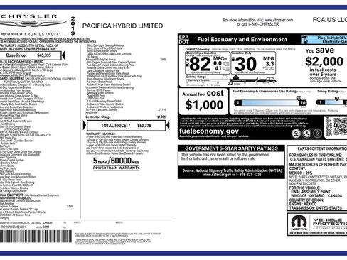 Used 2019 Chrysler Pacifica Limited w/ Advanced Safetytec Group FWD image 33