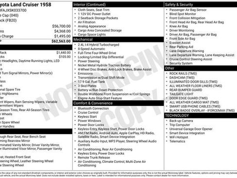 Used 2025 Toyota Land Cruiser 1958 image 6