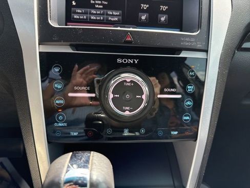 Used 2015 Ford Explorer Limited image 24