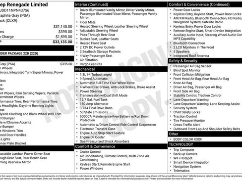 Used 2022 Jeep Renegade Limited image 7