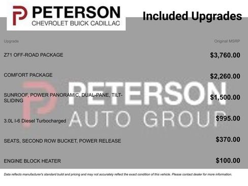 Certified 2025 Chevrolet Tahoe Z71 w/ Z71 Off-Road Package AWD/4WD image 11