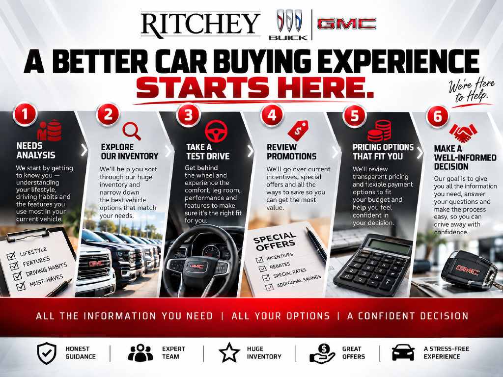 Used 2024 Buick Enclave Premium FWD image 15