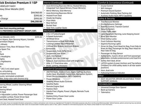 Used 2018 Buick Envision Premium image 32