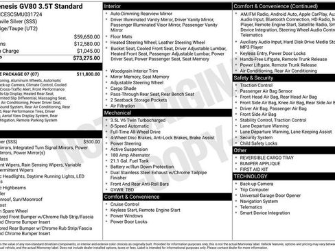 Used 2021 Genesis GV80 3.5T Prestige w/ Prestige Package 07 image 13