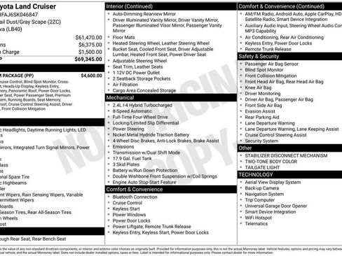 Used 2025 Toyota Land Cruiser w/ Premium Package AWD/4WD image 4