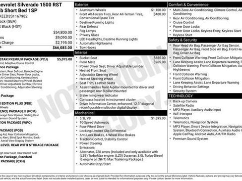 Used 2025 Chevrolet Silverado 1500 RST w/ RST All Star Premium Package AWD/4WD image 45