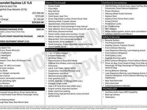 Certified 2020 Chevrolet Equinox LS w/ LS Convenience Package AWD/4WD image 39