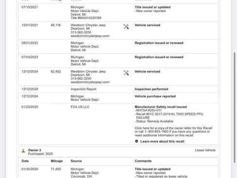 Used 2019 Jeep Cherokee Trailhawk image 60