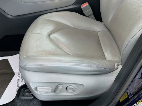 Used 2021 Toyota Highlander Limited image 20