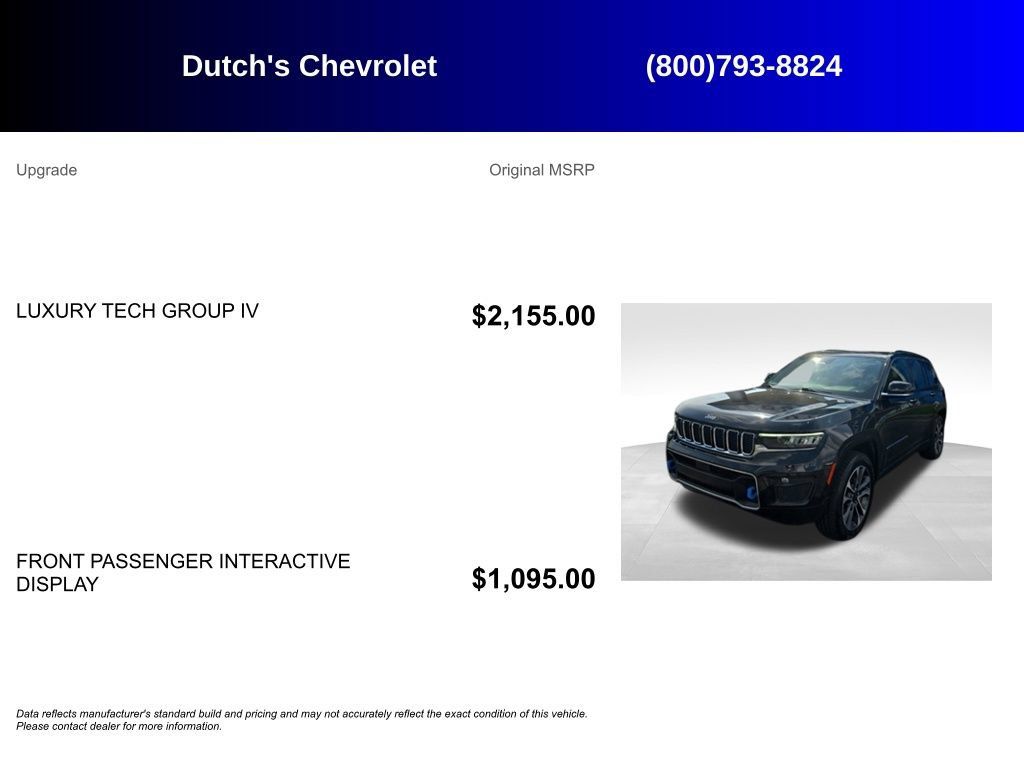 Used 2022 Jeep Grand Cherokee Overland w/ Luxury Tech Group IV AWD/4WD image 6