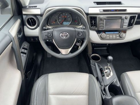 Used 2015 Toyota RAV4 XLE image 25