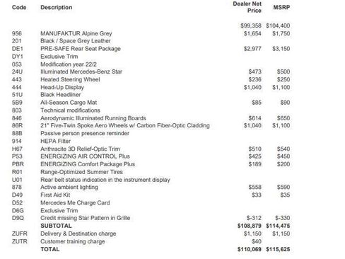 Used 2023 Mercedes-Benz EQS 450+ SUV image 32