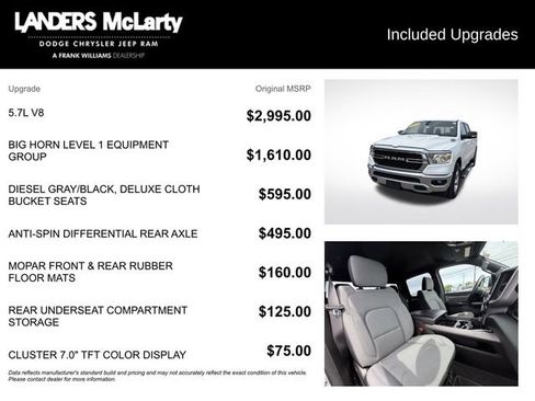 Used 2022 RAM 1500 Big Horn RWD image 15