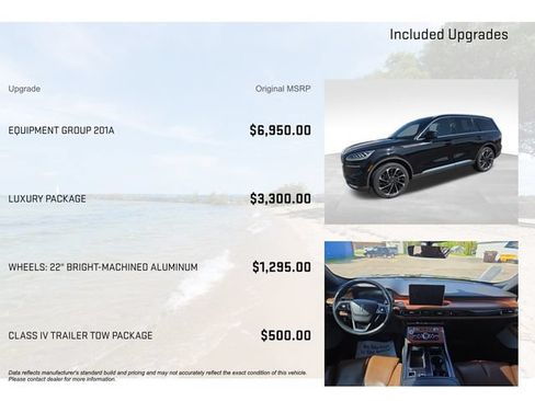 Used 2023 Lincoln Aviator Reserve w/ Equipment Group 201A AWD/4WD image 5
