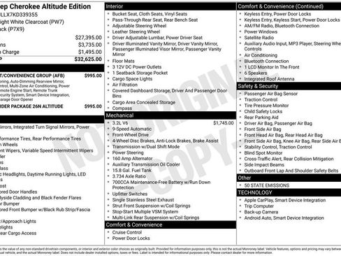 Used 2019 Jeep Cherokee Latitude Plus image 4