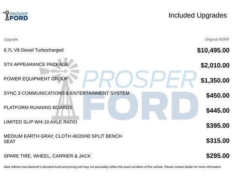 Used 2022 Ford F350 XL w/ STX Appearance Package image 3