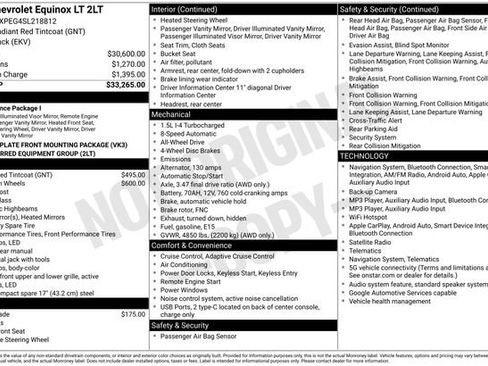 Used 2025 Chevrolet Equinox LT AWD/4WD image 38