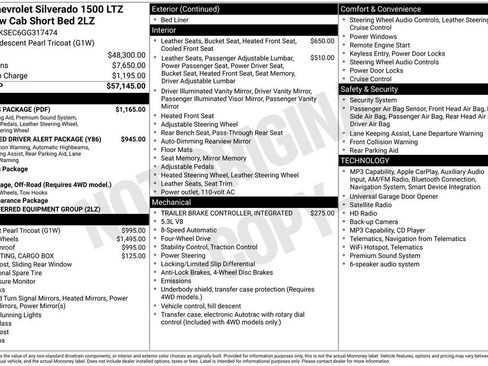 Used 2016 Chevrolet Silverado 1500 LTZ Z71 w/ LTZ Plus Package AWD/4WD image 2