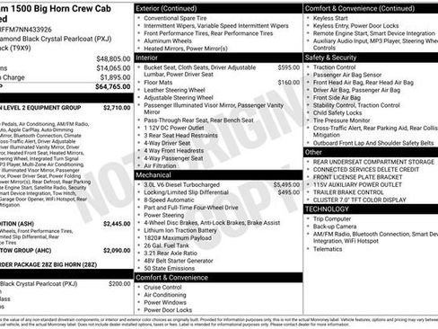 Used 2022 RAM 1500 Big Horn image 11