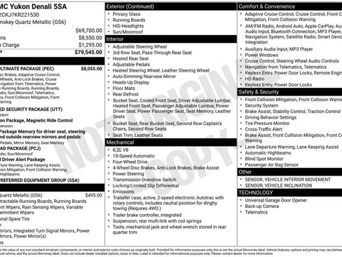 Used 2019 GMC Yukon Denali w/ Denali Ultimate Package image 36