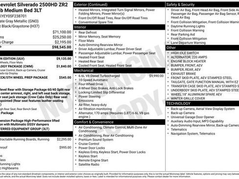 Used 2025 Chevrolet Silverado 2500 ZR2 w/ ZR2 Bison Edition AWD/4WD image 14