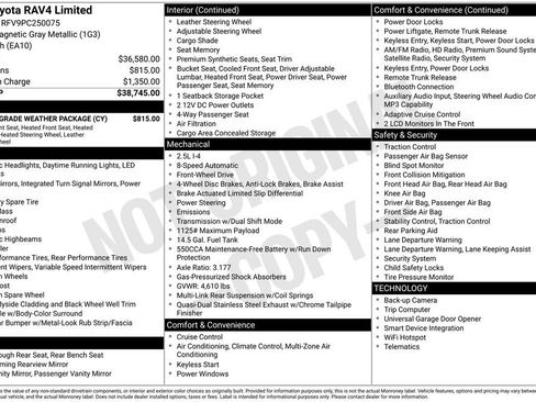 Used 2023 Toyota RAV4 Limited w/ Limited Grade Weather Package FWD image 11