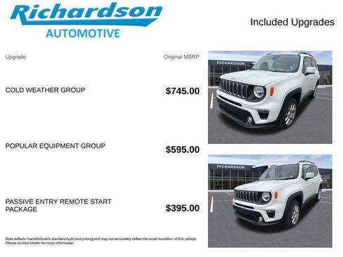 Used 2019 Jeep Renegade Latitude w/ Cold Weather Group AWD/4WD image 6