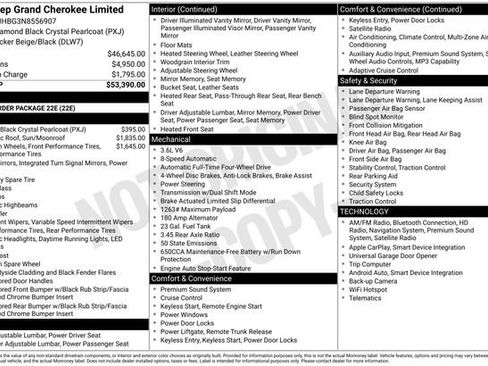 Used 2022 Jeep Grand Cherokee Limited image 12