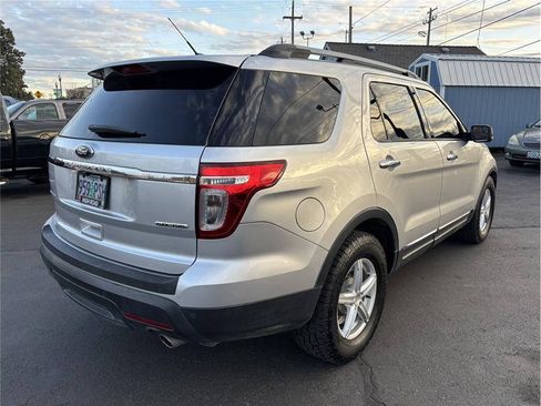 Used 2015 Ford Explorer Limited FWD image 5