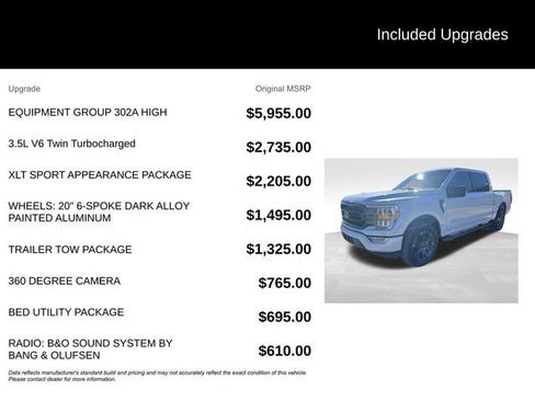 Used 2022 Ford F150 XLT w/ Equipment Group 302A High image 8