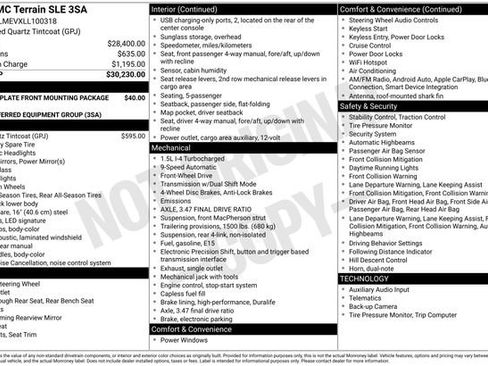 Certified 2020 GMC Terrain SLE image 21