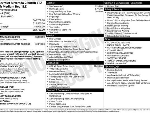 Used 2024 Chevrolet Silverado 2500 LTZ w/ LTZ Premium Package AWD/4WD image 8