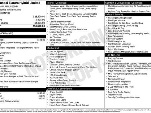 Used 2022 Hyundai Elantra Limited FWD image 41