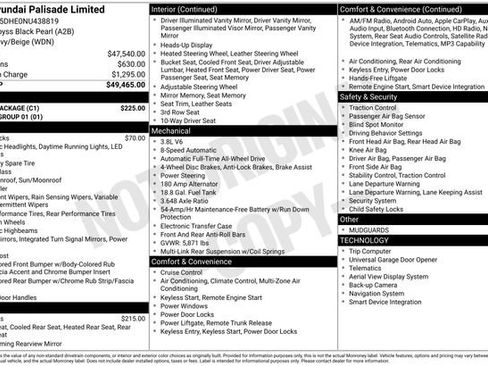 Used 2022 Hyundai Palisade Limited w/ Cargo Package image 32