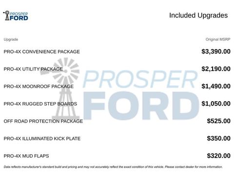 Used 2023 Nissan Titan PRO-4X w/ Pro-4x Convenience Package image 3