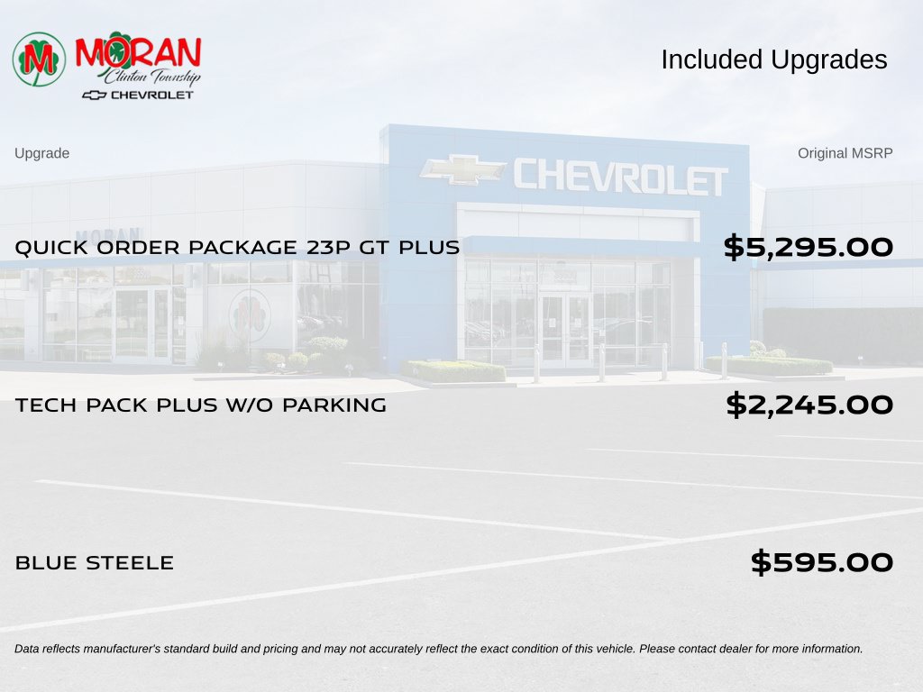 Used 2024 Dodge Hornet GT AWD/4WD image 5