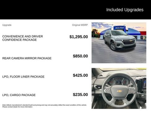 Used 2023 Chevrolet Traverse LT FWD image 7