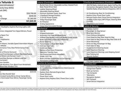 Certified 2023 Kia Telluride S AWD/4WD image 35