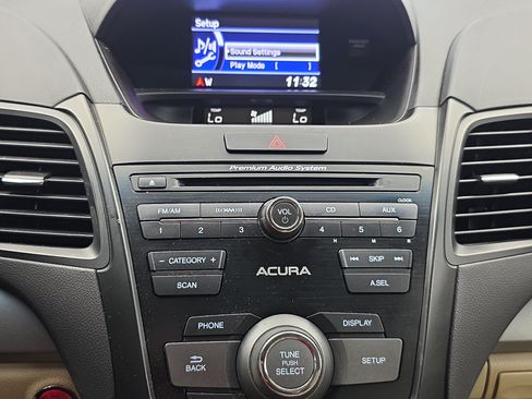 Used 2015 Acura RDX FWD image 19
