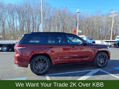 Used 2024 Jeep Grand Cherokee Summit image 6