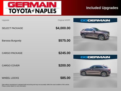 Used 2022 Genesis GV70 2.5T w/ Select Package AWD/4WD image 5