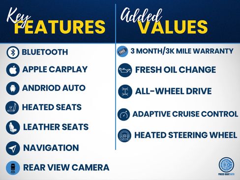 Used 2020 Ford Escape Titanium AWD/4WD image 2